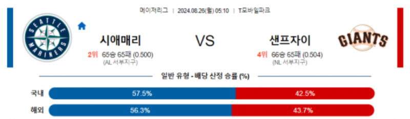 시애틀.png