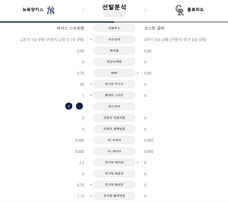 뉴욕 콜로라도.png