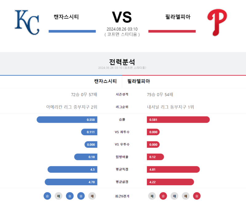 캔자스.png