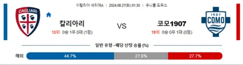 칼리아리.png