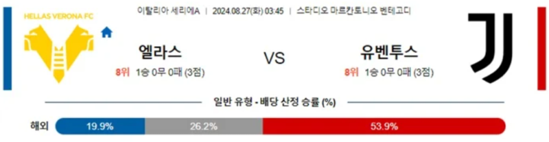 앨라 유벤.png