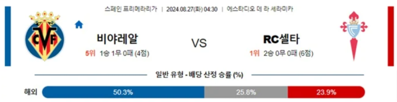 비야.png
