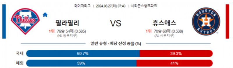 ㅍㄹ라 휴스턴.png