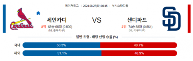 세인센디.png