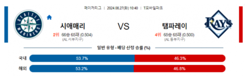 시애틀.png