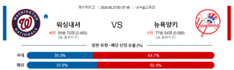워싱.png