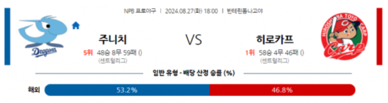 주니치.png