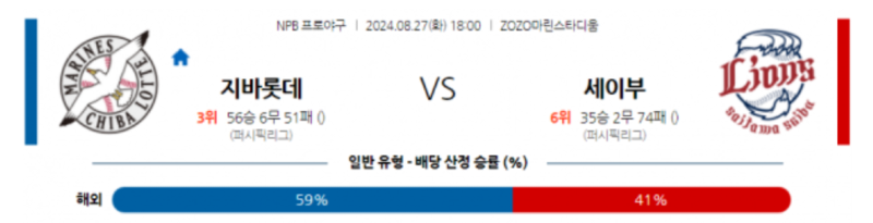 치바.png