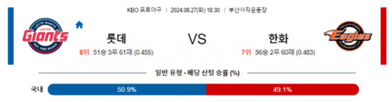 롯데한화.png