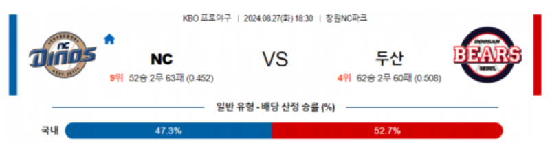 NC 두산.png