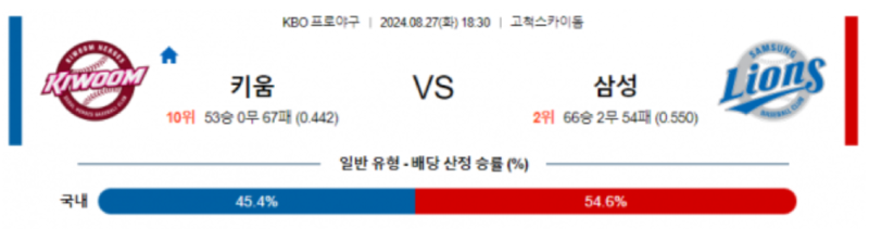 키움삼성.png