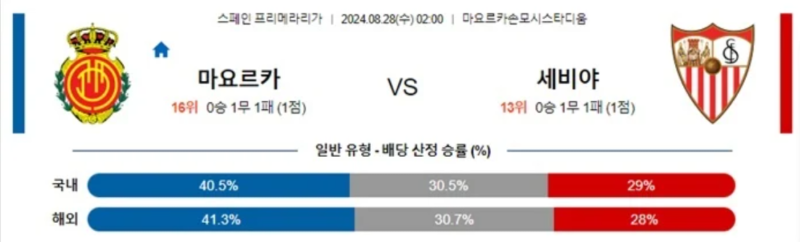 마요르카.png