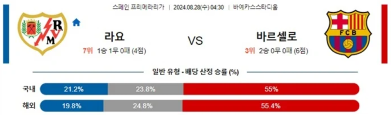 라요.png