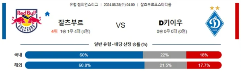 잘츠.png