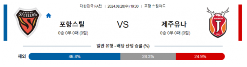 포항제주.png