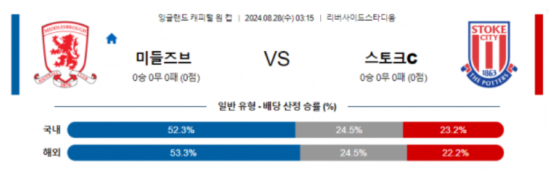 미들즈브.png