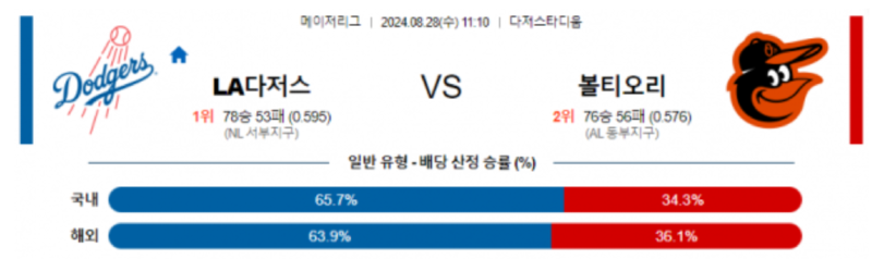 la다저스.png