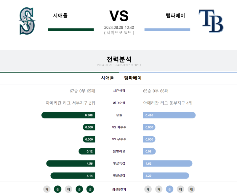 ㅅ;애틀.png