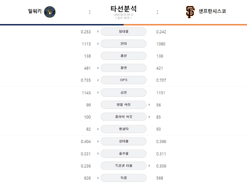 밀타.png