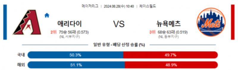 애리조나.png