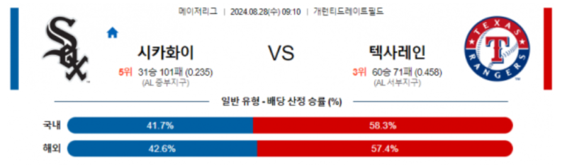시카고.png