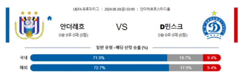 안더레흐.png