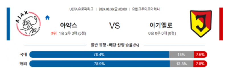 아약스.png
