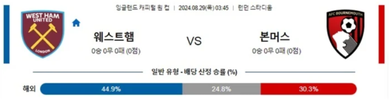 웨햄.png