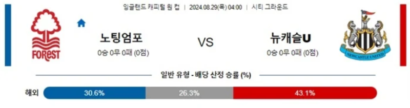노팅엄.png