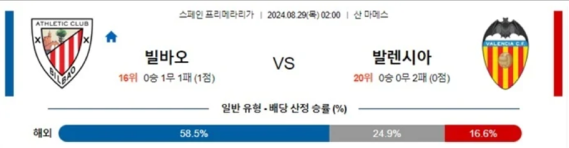 빌바오.png