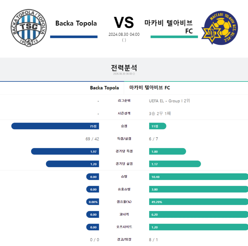 마카비.png