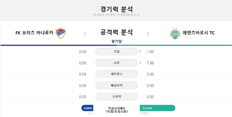 바냐4.png