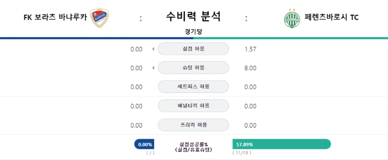 바냐5.png
