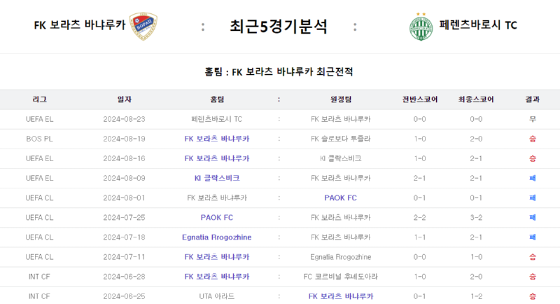 바냐1.png
