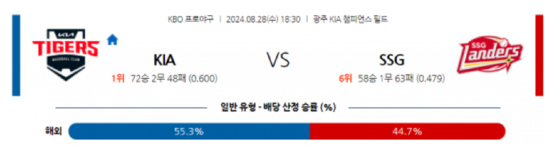 기아.png