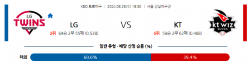 LG KT.png