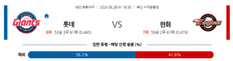 롯데한화.png