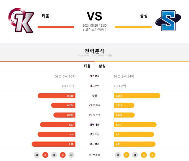 키움.png
