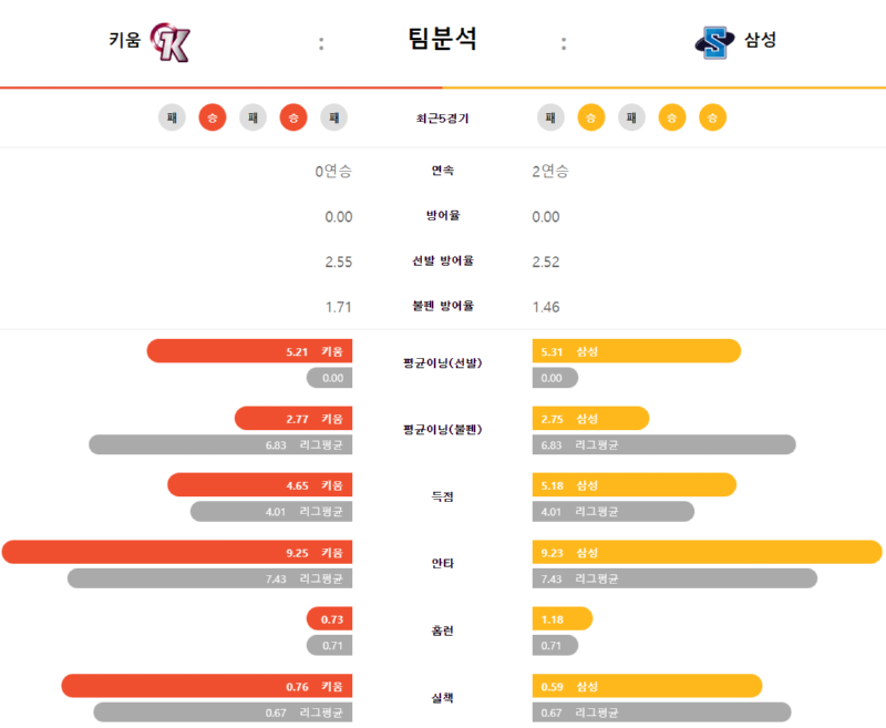 키움팀분.png