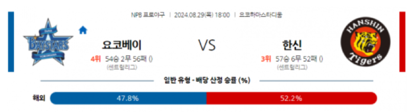 요코한신.png
