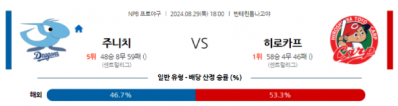 즈닟;.png