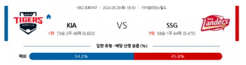 기아.png