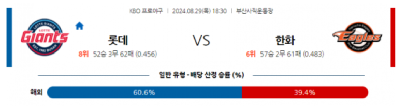 롯데.png