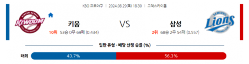 키움삼성.png