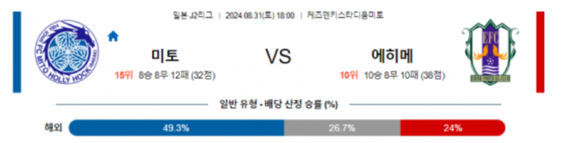미토.png
