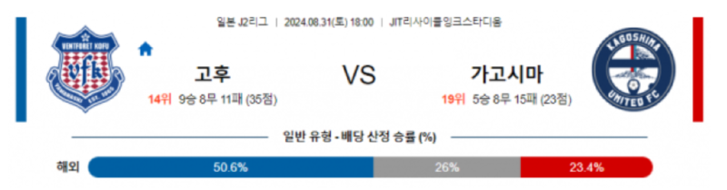 고후.png
