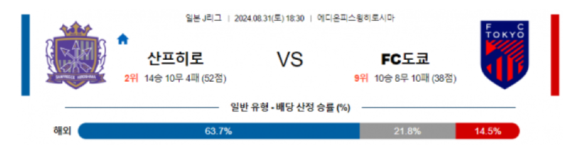 히로.png