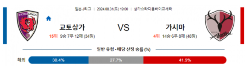 교토상가.png