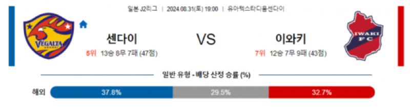 센다이.png