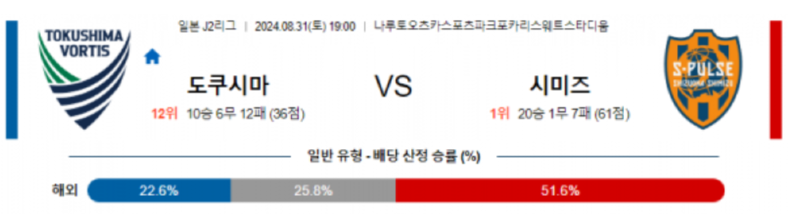 도쿠시마.png